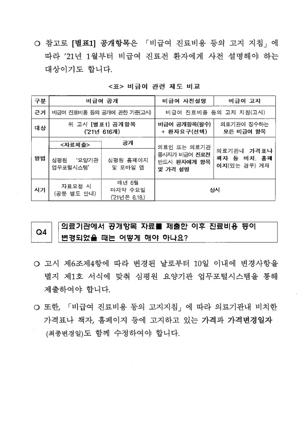 ‘비급여 진료비용 등의 공개에 관한 기준’ 관련 질의 응답